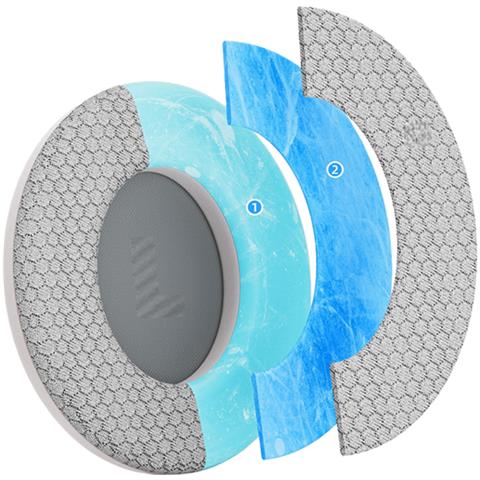 Cuscinetti Auricolari Di Ricambio Compatibili Con Cuffie Bose Qc45/qc45ii/qc45sc/qc35/qc35ii (paio) Grey - Foto 1