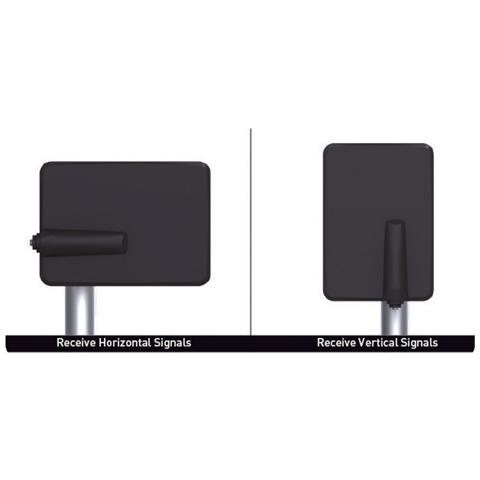 Antenna Tv Uhf, Vhf - Foto 2