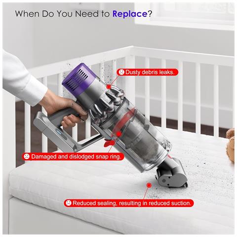 Kit Anello Di Tenuta Aggiornato Per Contenitore Della Polvere Dyson V11/v15 Gen5/sv Series + Cacciavite T8 - Foto 6