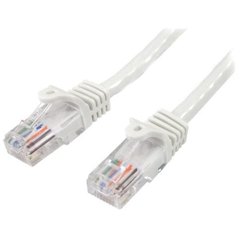 Cavo di Rete da 10m Bianco Cat5e Ethernet RJ45 Antigroviglio - Cavo Patch Snagless - Foto 1
