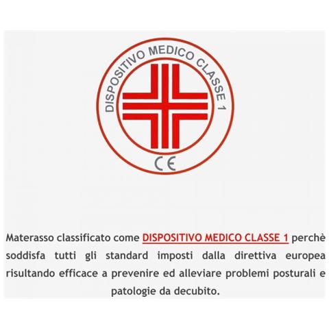 Materasso per pronto letto 140x200, con pretaglio a 60 cm - Waterfoam - pieghevole - Dispositivo Medico. - Foto 3