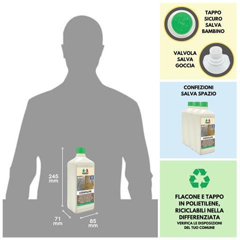 Kit Legno Ver Luc Kit Legno Verniciato Lucido - Prodotti Per Recupero Dei Pavimenti In Legno Verniciati Lucidi - Foto 2