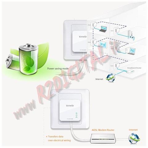 Adattatore Tenda P1001p Gigabit Kit 2 Adattatori Powerline Schuko Convertitore Rete Elettrica In Lan Ethernet 1000mbps Gigalan - Foto 2