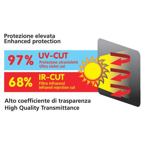 Cp. tendine Statiche 44x38 Cm - Foto 2