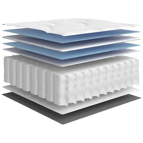 Materasso a Molle Insacchettate Medio 200x200 cm - Foto 2