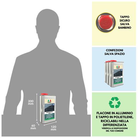 Kit Pietra Nera Kit Pietra Nera - - Foto 2