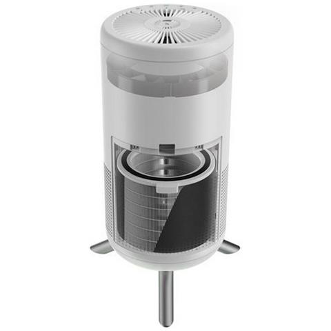 Purificatore D'aria 18m² 29w - Hpa830we4 - Foto 2