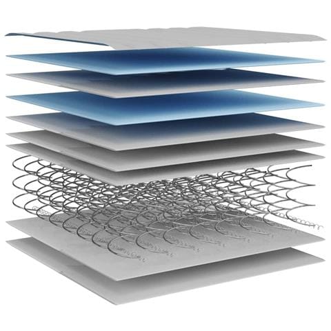 Materasso A Molle Bonnel Medio 90x200 Cm - Foto 2