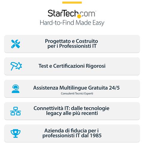 Cavo Ethernet CAT8 bianco da 12m, RJ45 Snagless, 25G / 40G, 2000MHz, 100W PoE++, S /FTP, Cavo Lan In Rame Puro 26AWG, LSZH, Cavo Patch Di Rete Schermato Con Rilievi Di Trazione, Testato Individualmente - Foto 10