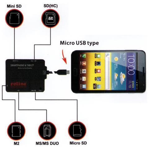 USB 2.0 CardReader for Android Smartphone+Tablet black, 12 x 63 x 50 mm - Foto 2