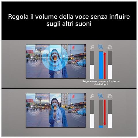 BRAVIA 7 II | RGB autentico | LED RGB | Smart TV 4K HDR | XR Processor con AI - Foto 20