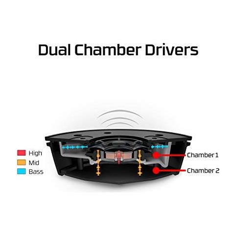 HX-HSCAM-GM Cloud MIX Cuffie Gaming con Cavo e Bluetooth - Foto 7