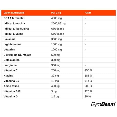 Aminoacidi ProAMINO Stim-Free senza caffeina 390 g Lemon - Lime - Foto 2
