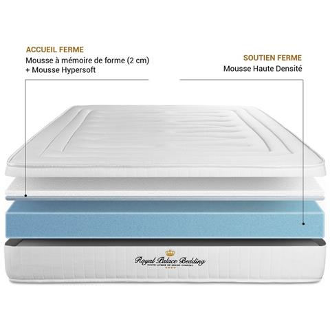 Materasso Nottingham 90 X 200cm - Spessore : 20cm - Memory Foam - Rigido - Foto 2
