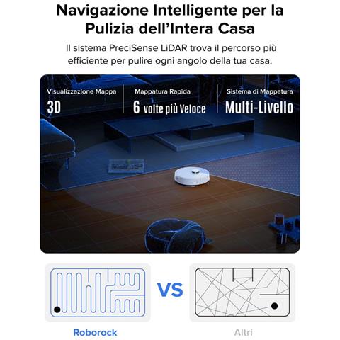 Q7 L5 Robot Aspirapolvere e Mocio, doppio sistema anti-groviglio, aspirazione HyperForce da 8.000 Pa, zona di non accesso intelligente,Bianco - Foto 2