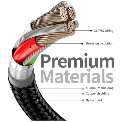 Cavo Di Collegamento Oculus Quest 2 Type-c / Usb 3.1 6 M - Foto 2