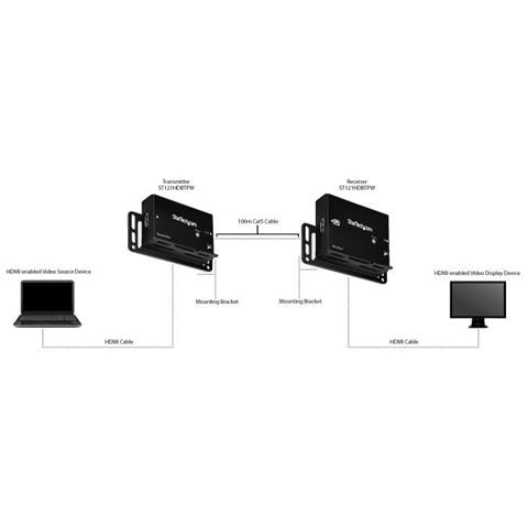 Extender HDMI via CAT5e / CAT6 HDBaseT - 4K da 100m - Foto 4