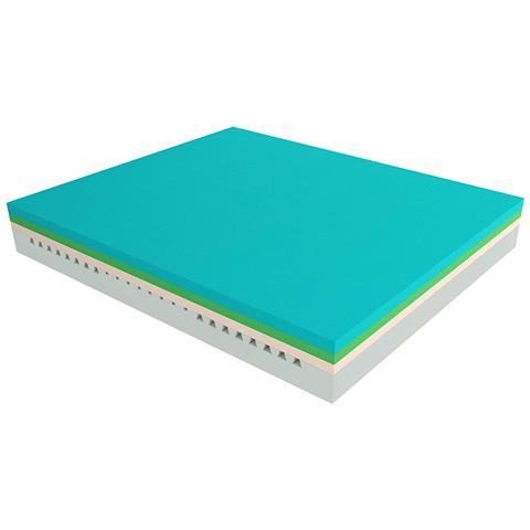 Materasso Memory Alto 25 cm Mojito - PRESIDIO MEDICO - Singolo 70x200 cm - Foto 5