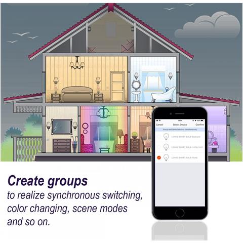 Striscia 150 Led 5m Wifi Rgb Controllo Vocale Alexa - Foto 2