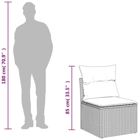 Set Divani da Giardino con Cuscini 2 pz Nero Polyrattan Acacia - Foto 8