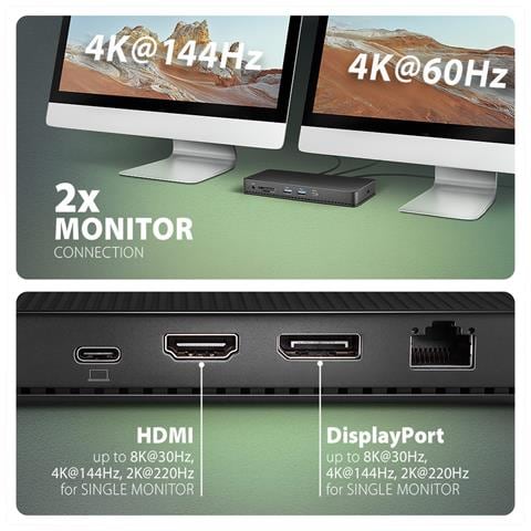 HMC-U4 replicatore di porte e docking station per laptop Cablato USB4 Nero - Foto 12