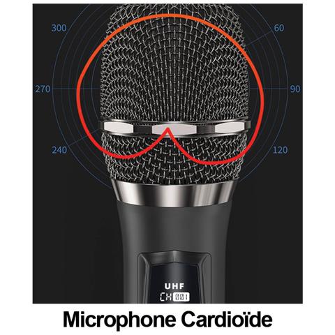 Microfoni Senza Fili Dsp 192khz Pro Per Amplificatore / Altoparlante Schermo Led 50 M Di Portata - Foto 2