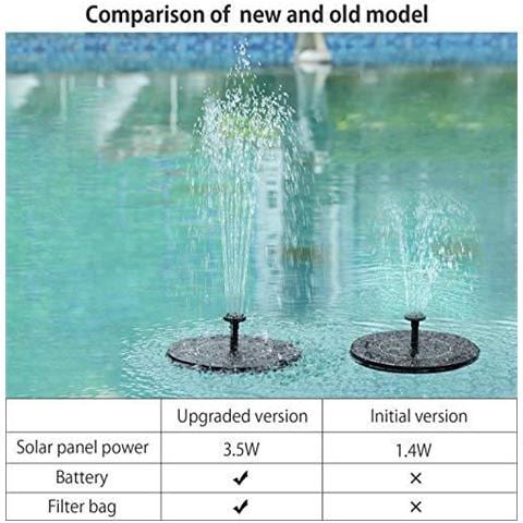 Fontana Pompa Solare 3.5w Circle Solare Della Pompa Ad Acqua Galleggiante Fontana Built-in Batteria Con 6 Ugelli Per Bird Bath Fish Tank Stagno O Decorazione Del Giardino - Foto 4