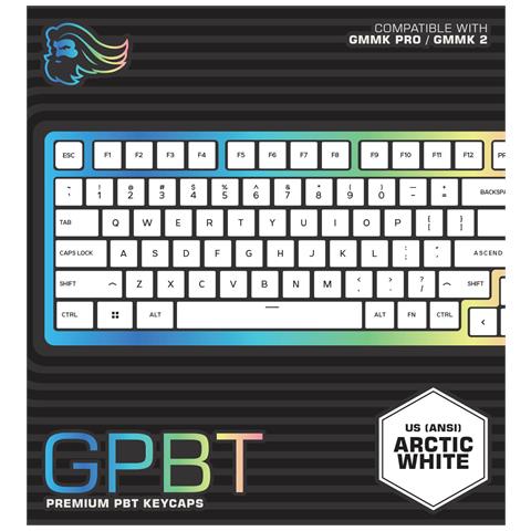 GPBT Coperchio per tastiera - Foto 2