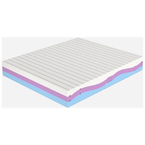Materasso Singolo 90x195, alto 18 cm, Multionda - Memory, Gel Relaxa, Sfoderabile, Rivestimento Aloe Vera | Arcobaleno - Foto 2