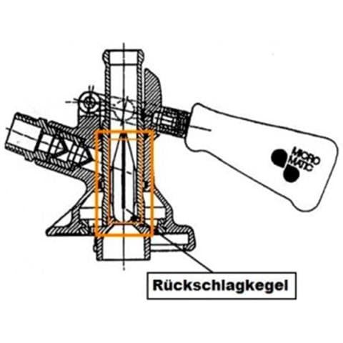 Controllare Il Cono Di Chiusura Del Fusto (hiwi E Micro Matic) - Foto 2