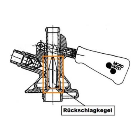 Controllare Il Cono Di Chiusura Del Fusto (hiwi E Micro Matic) - Foto 1