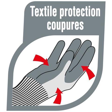 Mappa - Guanti Da Giardinaggio Con Rivestimento In Poliuretano E Polsini Regolati, Massima Protezione Per Oggetti O Utensili Taglienti, Taglia 7 / M - Foto 2