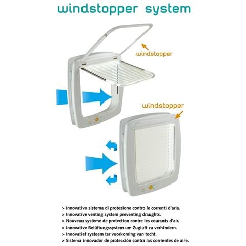 Porta Per Animali Manuale A 4 Vie Swing 15t Bianco 72108011 - Foto 5