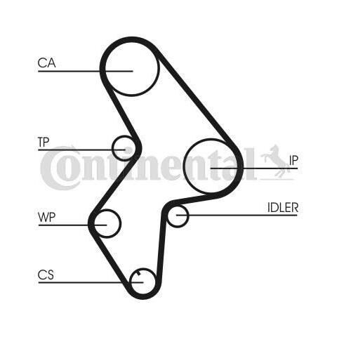 Kit Di Distribuzione - Foto 1