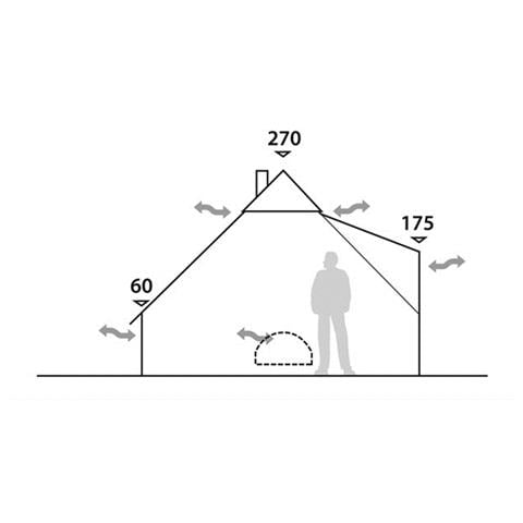 Klondike Cachi - Foto 5