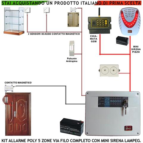 Kit Impianto Antifurto Poly Centrale A 5 Zone 2 Sensori Di Sfondamento O Scasso 2 Contatti Magnetici Mini Sirena Inter - Foto 1
