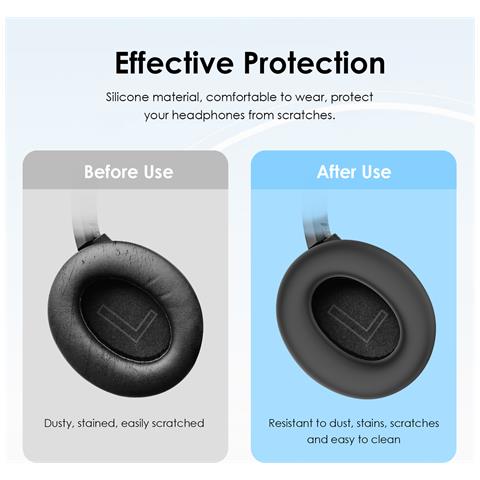 Cuscinetti Auricolari Di Ricambio Per Cuffie Anker Soundcore Q20i Black - Foto 2