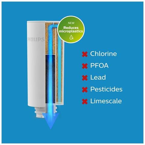 Brocca Awp2980wh / 24 Instant Bianco Plastica 3 L - Foto 2