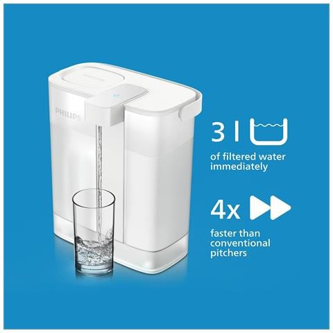 Brocca Awp2980wh / 24 Instant Bianco Plastica 3 L - Foto 4