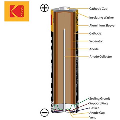 Xtralife Batteria Alcalina Aaa, 60 Pezzi, Nero - Foto 5