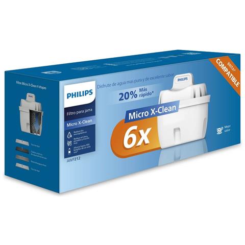 Filtro Per Brocca Filtrante Philips Awp212/24 Micrcleanx - Foto 1