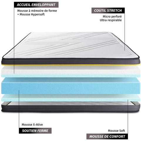 Materasso Matrimoniale Active 180x200cm - Spessore : 24cm - Memory Foam - Rigido - Foto 2