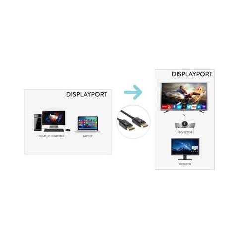 vers Xvcdp-dp18 Cavo E Adattatore Video 1,8 M Displayport Nero - Foto 6