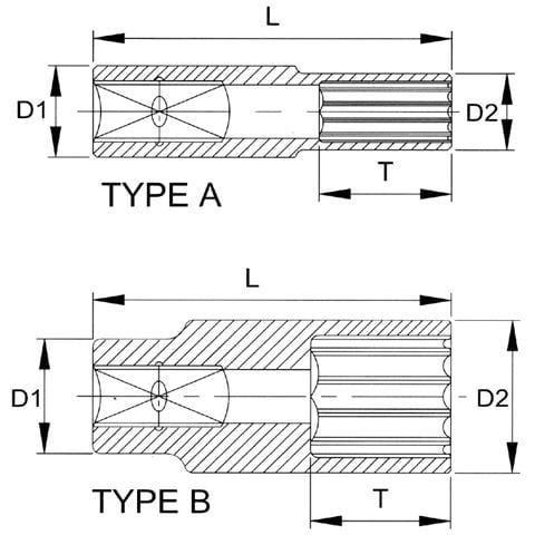 Chiave A Bussola Esagonale 1/2 Pollice  30mm  Crv  Gearlock - Foto 2