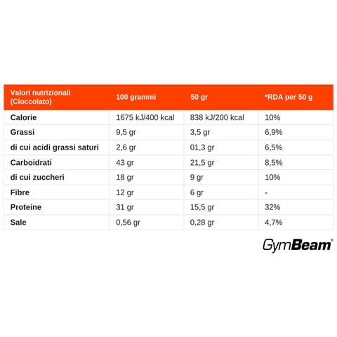 Porridge Istantaneo Proteico BIO con avena senza glutine 420 g Banana - Foto 2