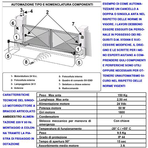 Cancello Elettrico Kit Motori A Braccio Articolato 24 V 2 Ante Da 0,5 A 2,5 Mt Centrale 220/24 V Selettore 6 Radiocoma - Foto 3