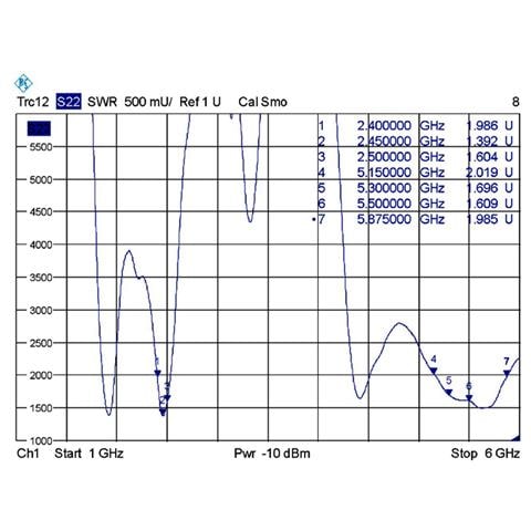 88899, IEEE 802.11a, IEEE 802.11ac, IEEE 802.11b, IEEE 802.11g, IEEE 802.11h, IEEE 802.11n, 2.4 - 2.4835 / 5.15 - 5.875, Omnidirezionale, -20 - 65 °C, RP-SMA, Nero - Foto 1