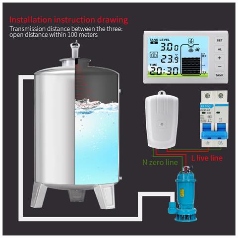 Set Misuratore Di Livello Del Liquido Ad Ultrasuoni - Foto 2