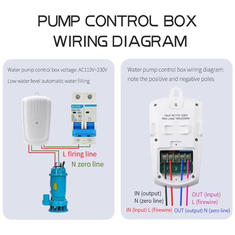 Set Misuratore Di Livello Del Liquido Ad Ultrasuoni - Foto 7