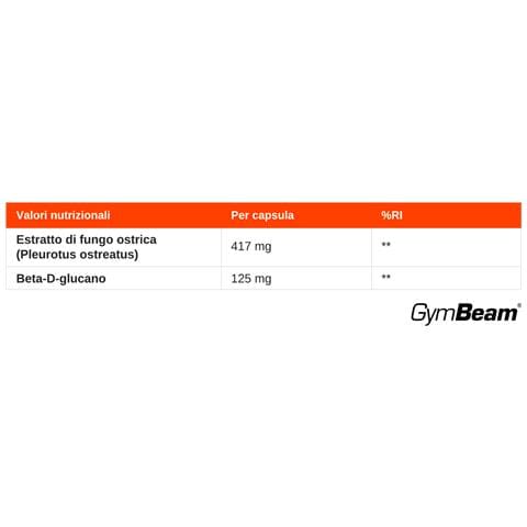 Estratto Di Fungo Ostrica Con Beta Glucani Standardizzato Al 30% 90 Capsule - Foto 2